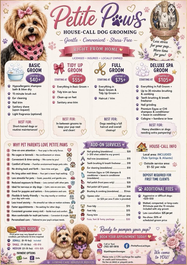 Petite Paws house-call dog grooming flyer: the Basic, Tidy Up, Full and Deluxe Spa grooms with starting prices, the full add-on list, the size guide, house-call travel info, additional fees and payment options