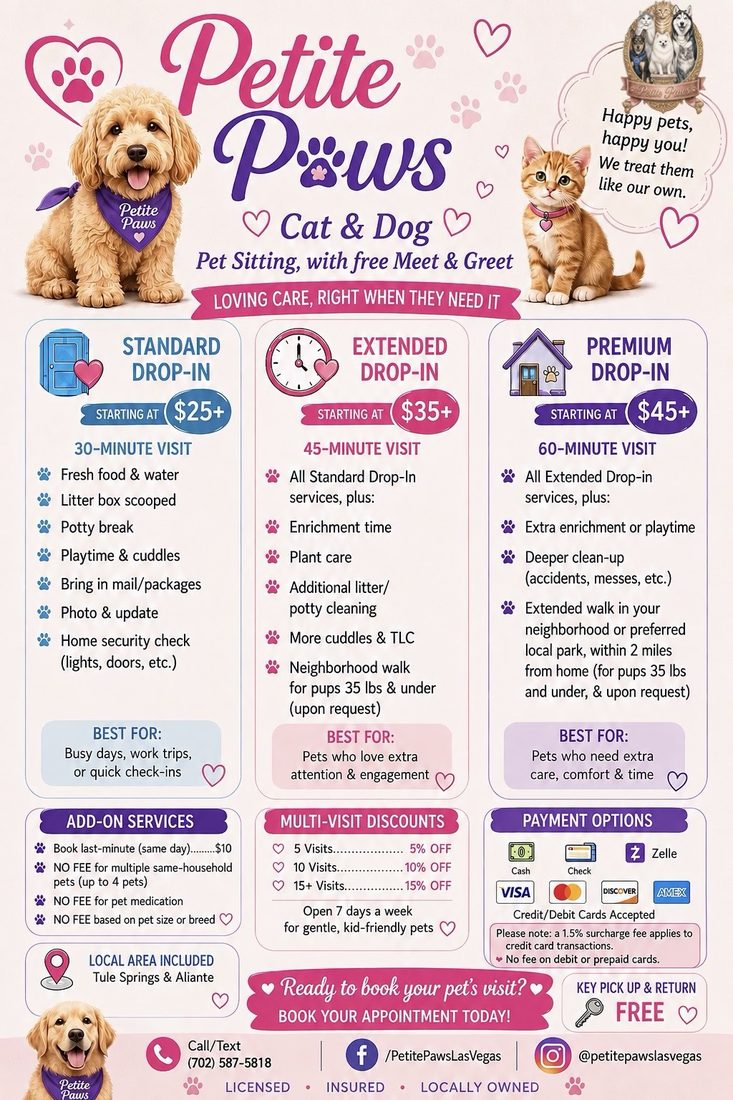 Petite Paws cat and dog pet sitting flyer: Standard, Extended and Premium drop-in visits with starting prices, what each visit includes, add-on services, multi-visit discounts and payment options
